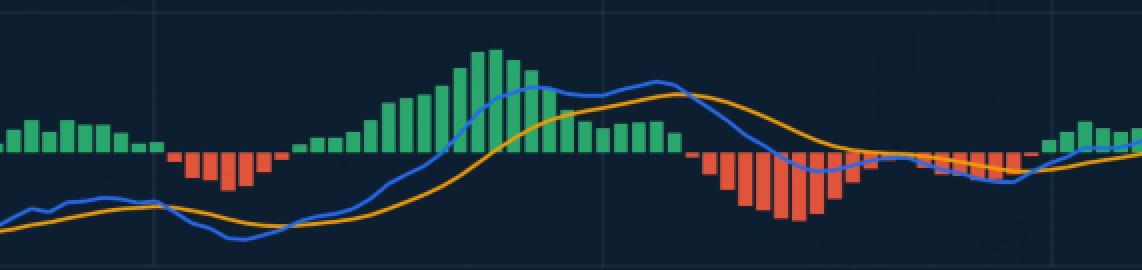 How to use MACD in trading ? How to use MACD in trading ?